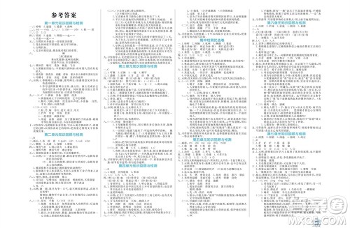 沈阳出版社2023年秋黄冈名卷五年级语文上册人教版参考答案 沈阳出版社2023年秋黄冈名卷五年级语文上册人教版参考答案