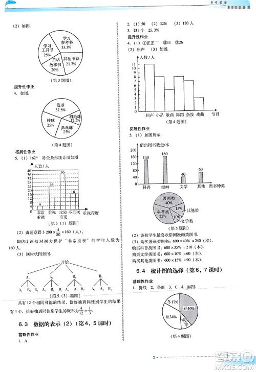 广东教育出版社2023年秋南方新课堂金牌学案七年级数学上册北师大版答案 广东教育出版社2023年秋南方新课堂金牌学案七年级数学上册北师大版答案