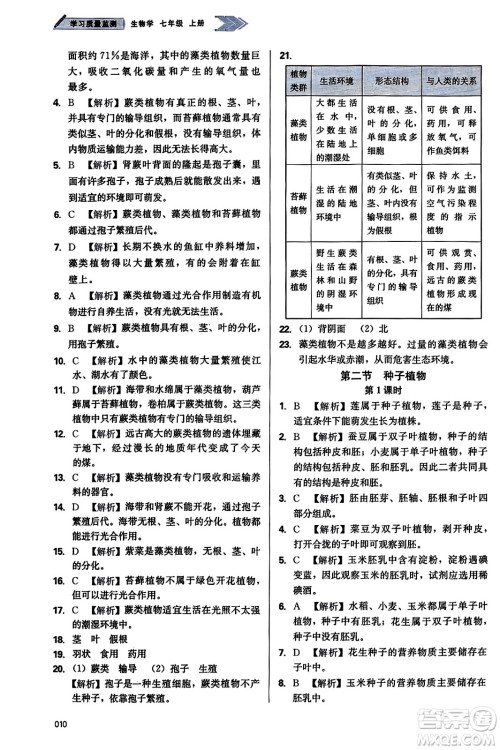 天津教育出版社2023年秋学习质量监测七年级生物学上册人教版答案