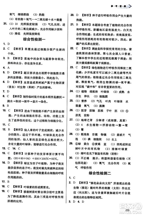 天津教育出版社2023年秋学习质量监测七年级生物学上册人教版答案