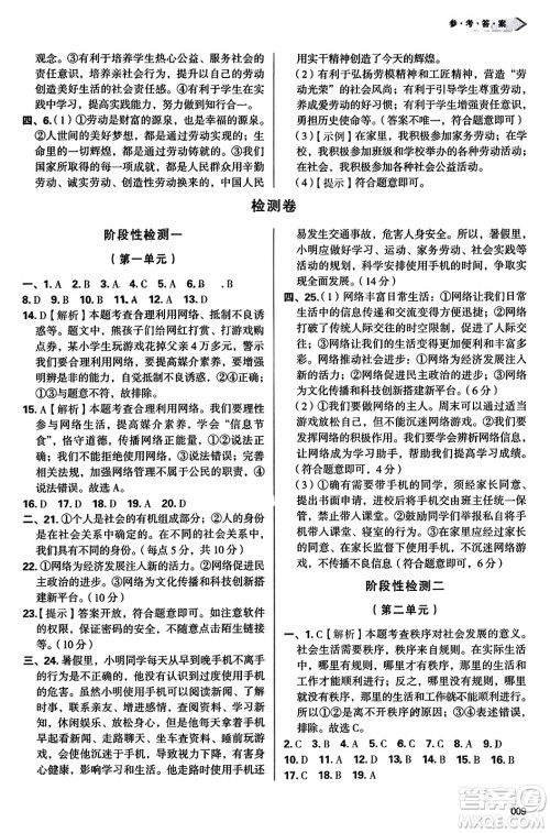 天津教育出版社2023年秋学习质量监测八年级道德与法治上册人教版答案 天津教育出版社2023年秋学习质量监测八年级道德与法治上册人教版答案