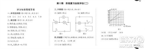 学习方法报2023-2024学年九年级物理上册人教广东版⑤-⑧期小报参考答案