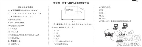 学习方法报2023-2024学年九年级物理上册人教广东版⑤-⑧期小报参考答案