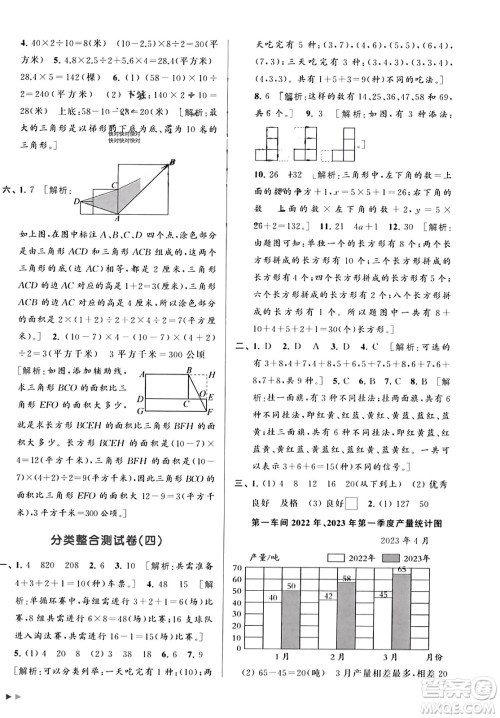 北京教育出版社2023年秋亮点给力大试卷五年级数学上册江苏版答案 北京教育出版社2023年秋亮点给力大试卷五年级数学上册江苏版答案