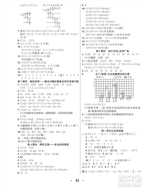 合肥工业大学出版社2023年秋七天学练考五年级数学上册苏教版参考答案