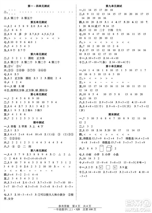 团结出版社2023年秋阳光训练课时作业一年级数学上册苏教版参考答案