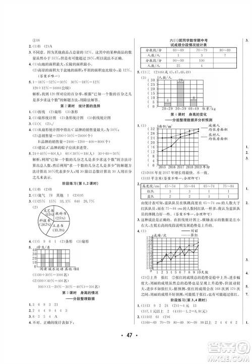 合肥工业大学出版社2023年秋七天学练考六年级数学上册北师大版参考答案