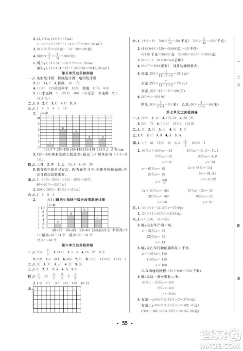 合肥工业大学出版社2023年秋七天学练考六年级数学上册北师大版参考答案