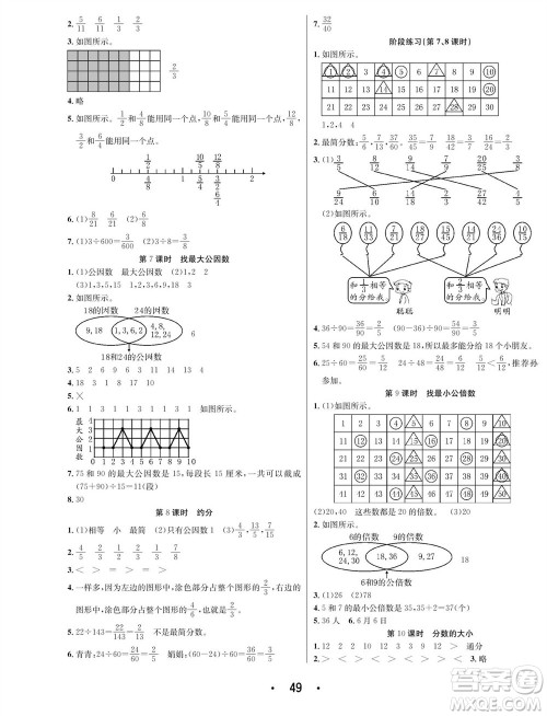 合肥工业大学出版社2023年秋七天学练考五年级数学上册北师大版参考答案