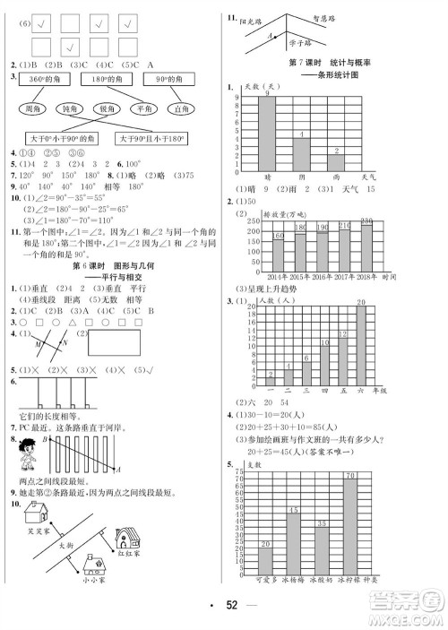合肥工业大学出版社2023年秋七天学练考四年级数学上册青岛版参考答案