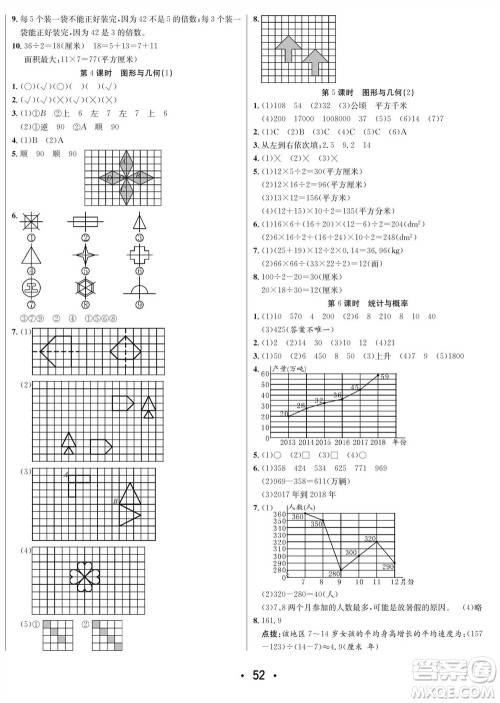 合肥工业大学出版社2023年秋七天学练考五年级数学上册青岛版参考答案