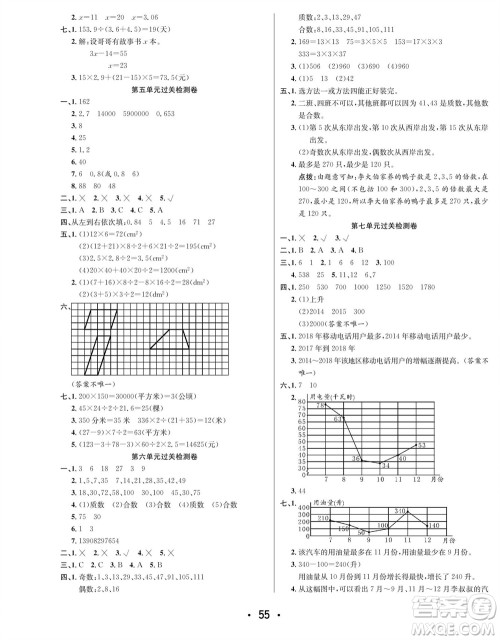 合肥工业大学出版社2023年秋七天学练考五年级数学上册青岛版参考答案