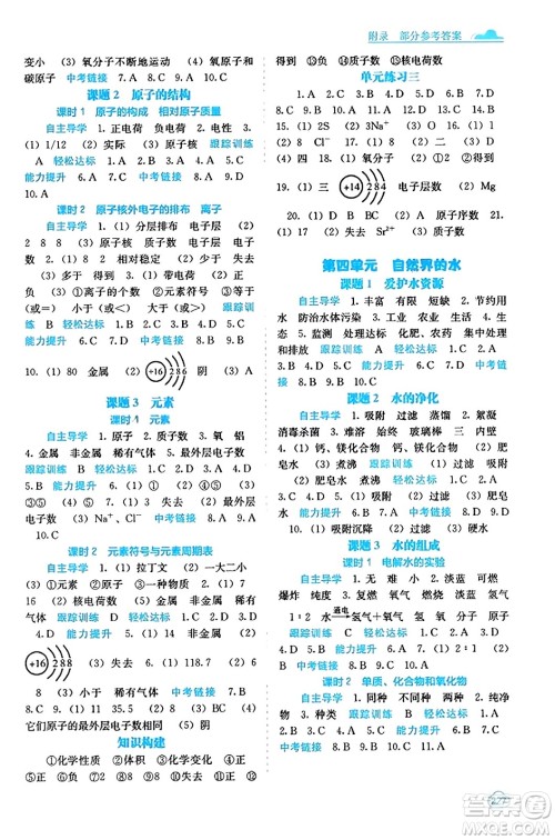 广西教育出版社2023年秋自主学习能力测评九年级化学上册人教版答案