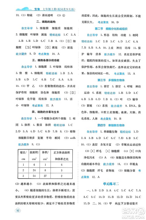 广西教育出版社2023年秋自主学习能力测评七年级生物上册冀少版答案