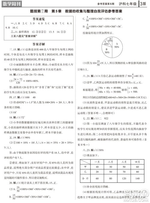 2023年秋学习方法报数学周刊七年级上册沪科版第5期参考答案