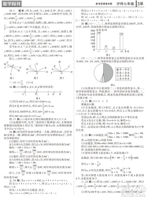 2023年秋学习方法报数学周刊七年级上册沪科版第6期参考答案