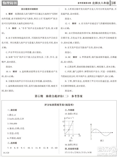 2023年秋学习方法报物理周刊八年级上册北师大版第1-2期参考答案