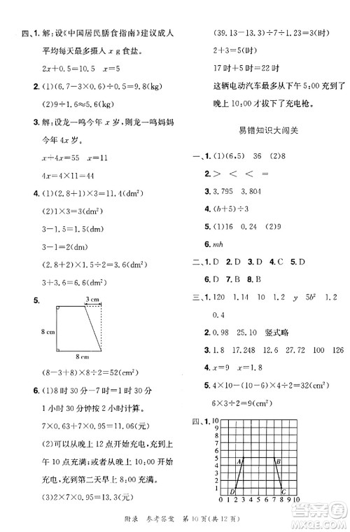 龙门书局2023年秋黄冈小状元达标卷五年级数学上册人教版答案