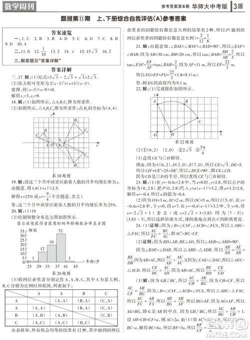 2023年秋学习方法报数学周刊九年级上册华师大版中考专版第6期参考答案