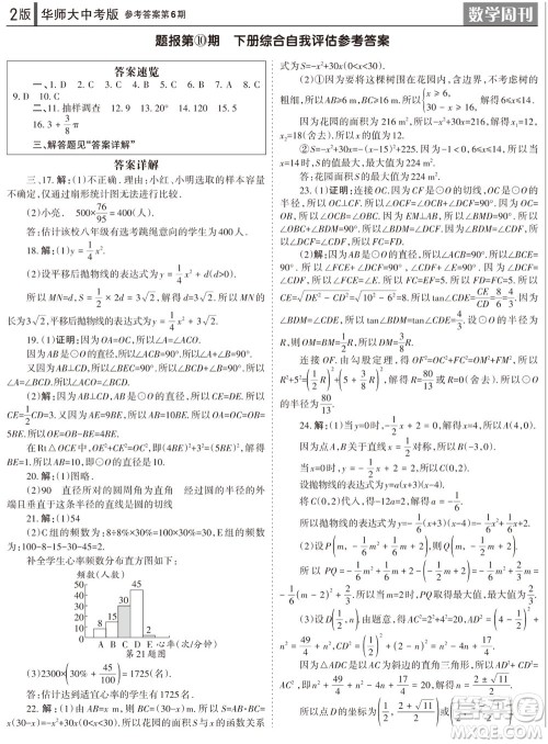 2023年秋学习方法报数学周刊九年级上册华师大版中考专版第6期参考答案