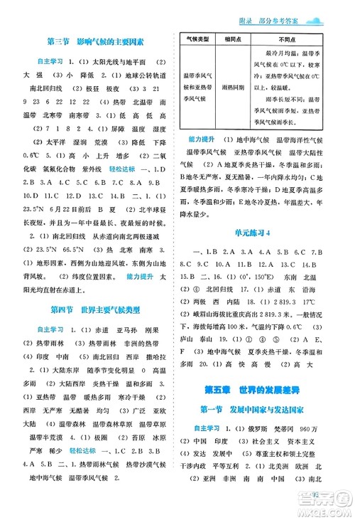 广西教育出版社2023年秋自主学习能力测评七年级地理上册湘教版答案