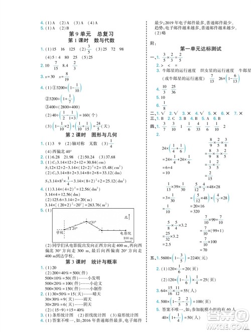 河北美术出版社2023年秋龙门小考王六年级数学上册人教版参考答案
