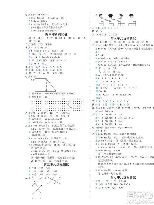 河北美术出版社2023年秋龙门小考王二年级数学上册人教版参考答案