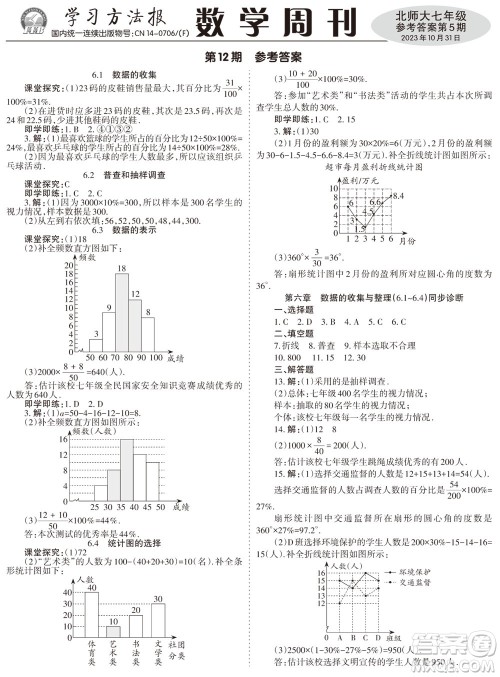 2023年秋学习方法报数学周刊七年级上册北师大版第5期参考答案