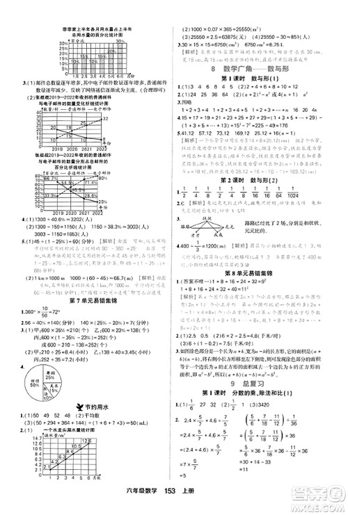 西安出版社2023年秋状元成才路状元作业本六年级数学上册人教版答案