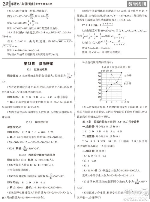 2023年秋学习方法报数学周刊八年级上册华师大版河南专版第1-4期参考答案 2023年秋学习方法报数学周刊八年级上册华师大版河南专版第1-4期参考答案