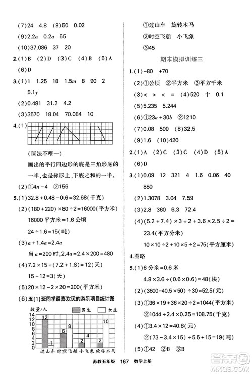 西安出版社2023年秋状元成才路状元作业本五年级数学上册苏教版答案