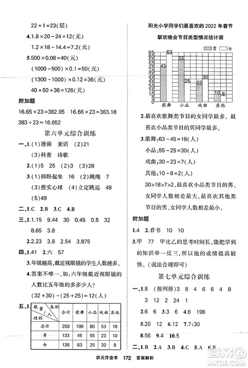 西安出版社2023年秋状元成才路状元作业本五年级数学上册苏教版答案 西安出版社2023年秋状元成才路状元作业本五年级数学上册苏教版答案