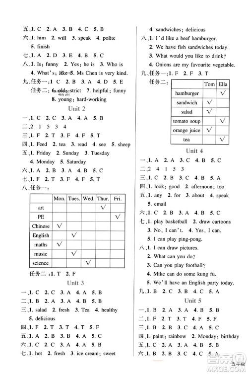 武汉出版社2023年秋状元成才路状元作业本五年级英语上册人教PEP版答案