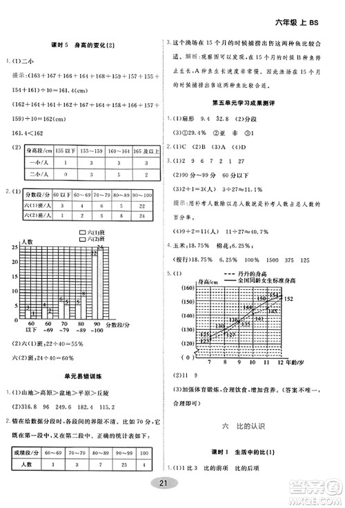 陕西师范大学出版总社有限公司2023年秋黄冈同步练一日一练六年级数学上册北师大版答案