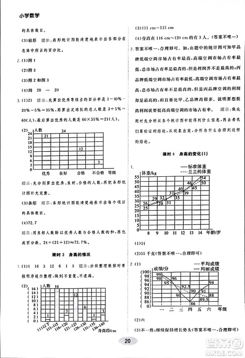 陕西师范大学出版总社有限公司2023年秋黄冈同步练一日一练六年级数学上册北师大版答案