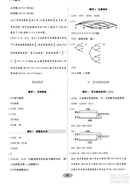 陕西师范大学出版总社有限公司2023年秋黄冈同步练一日一练六年级数学上册北师大版答案