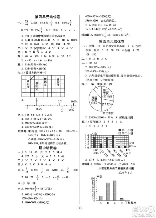 陕西师范大学出版总社有限公司2023年秋黄冈同步练一日一练六年级数学上册北师大版答案 陕西师范大学出版总社有限公司2023年秋黄冈同步练一日一练六年级数学上册北师大版答案
