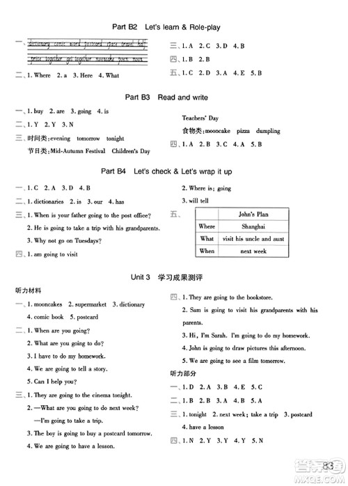 陕西师范大学出版总社有限公司2023年秋黄冈同步练一日一练六年级英语上册人教PEP版答案