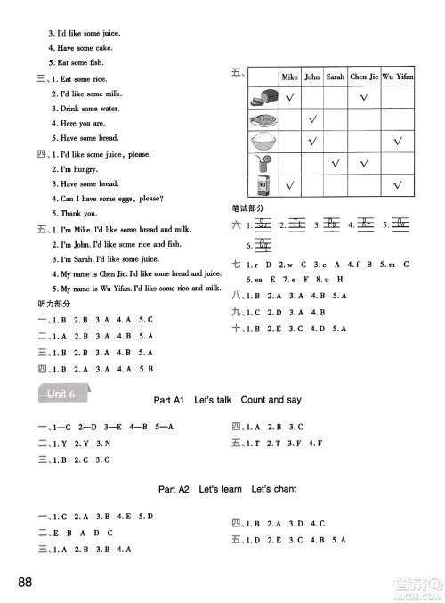 陕西师范大学出版总社有限公司2023年秋黄冈同步练一日一练三年级英语上册人教PEP版答案