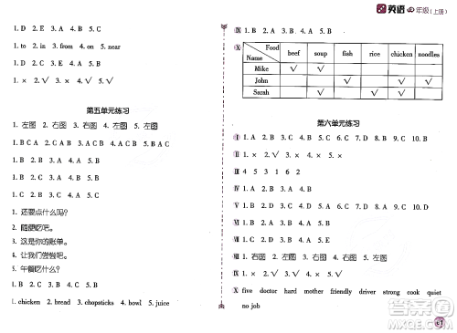 安徽少年儿童出版社2023年秋新编基础训练四年级英语上册人教版答案