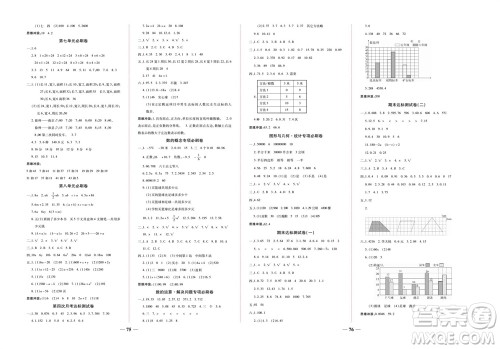 中州古籍出版社2023年秋全优考卷五年级数学上册苏教版参考答案 中州古籍出版社2023年秋全优考卷五年级数学上册苏教版参考答案