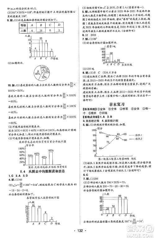 湖南教育出版社2023年秋一本同步训练七年级数学上册沪科版安徽专版答案