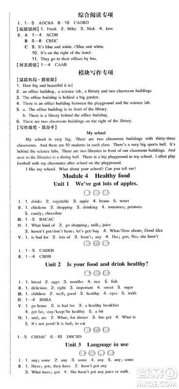 湖南教育出版社2023年秋一本同步训练七年级英语上册外研版答案 湖南教育出版社2023年秋一本同步训练七年级英语上册外研版答案