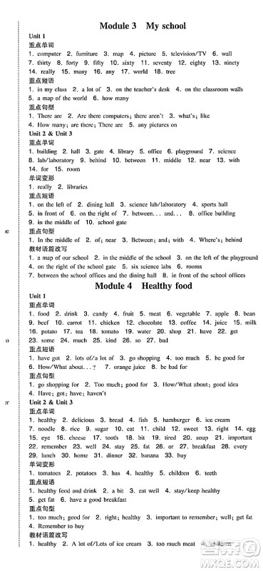 湖南教育出版社2023年秋一本同步训练七年级英语上册外研版答案