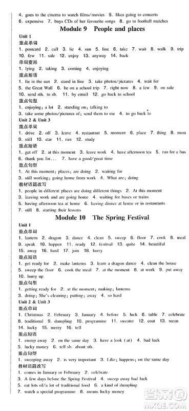 湖南教育出版社2023年秋一本同步训练七年级英语上册外研版答案 湖南教育出版社2023年秋一本同步训练七年级英语上册外研版答案