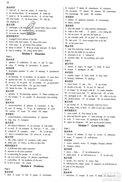 湖南教育出版社2023年秋一本同步训练九年级英语上册外研版答案