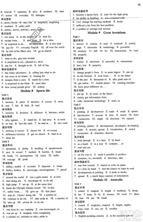 湖南教育出版社2023年秋一本同步训练九年级英语上册外研版答案 湖南教育出版社2023年秋一本同步训练九年级英语上册外研版答案