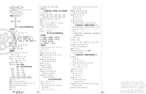 北方妇女儿童出版社2023年秋一线调研卷一年级数学上册人教版参考答案 北方妇女儿童出版社2023年秋一线调研卷一年级数学上册人教版参考答案