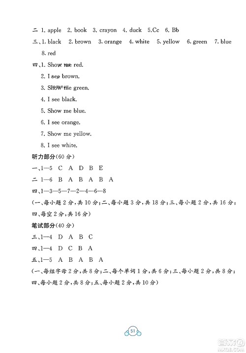 广西教育出版社2023年秋自主学习能力测评单元测试三年级英语上册人教版A版答案