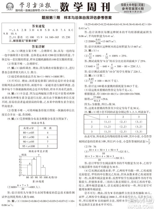 2023年秋学习方法报数学周刊九年级上册华师大版中考河南专版第6期参考 2023年秋学习方法报数学周刊九年级上册华师大版中考河南专版第6期参考